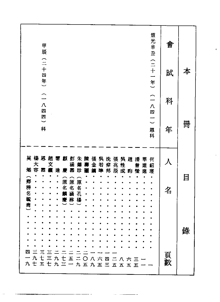 清代硃卷集成  （12）.pdf 第1页