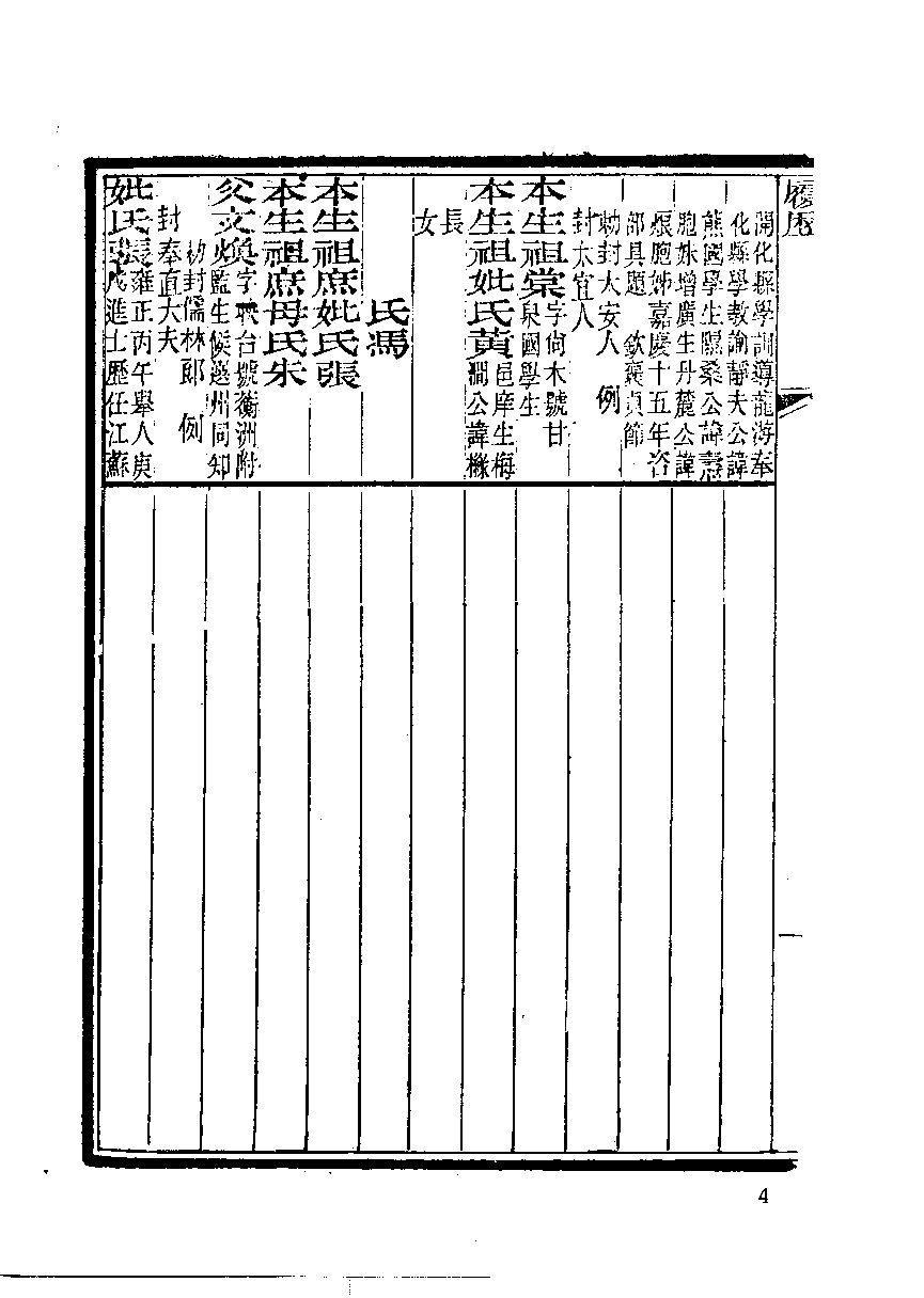 清代硃卷集成  （12）.pdf 第5页