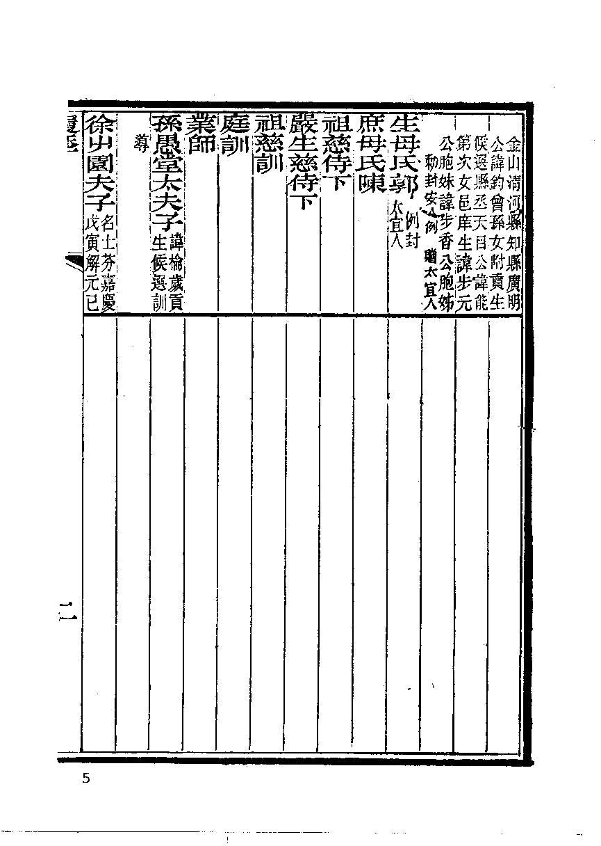 清代硃卷集成  （12）.pdf 第6页