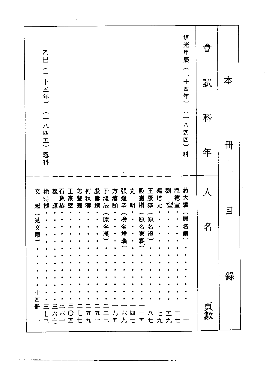 清代硃卷集成  （13）.pdf 第1页