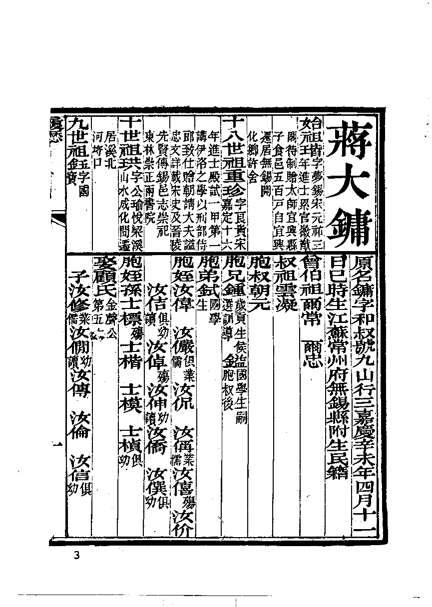 清代硃卷集成  （13）.pdf 第5页