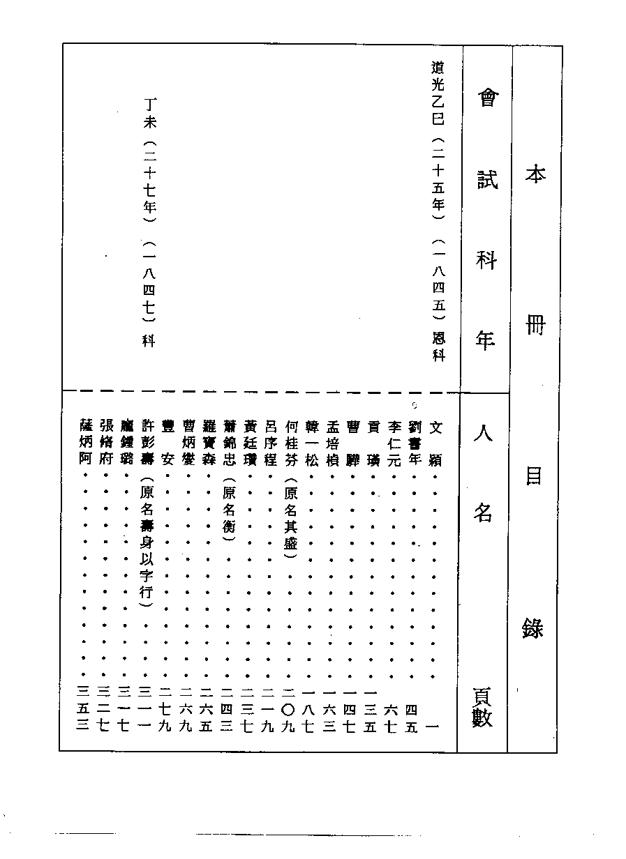 清代硃卷集成  （14）.pdf 第1页