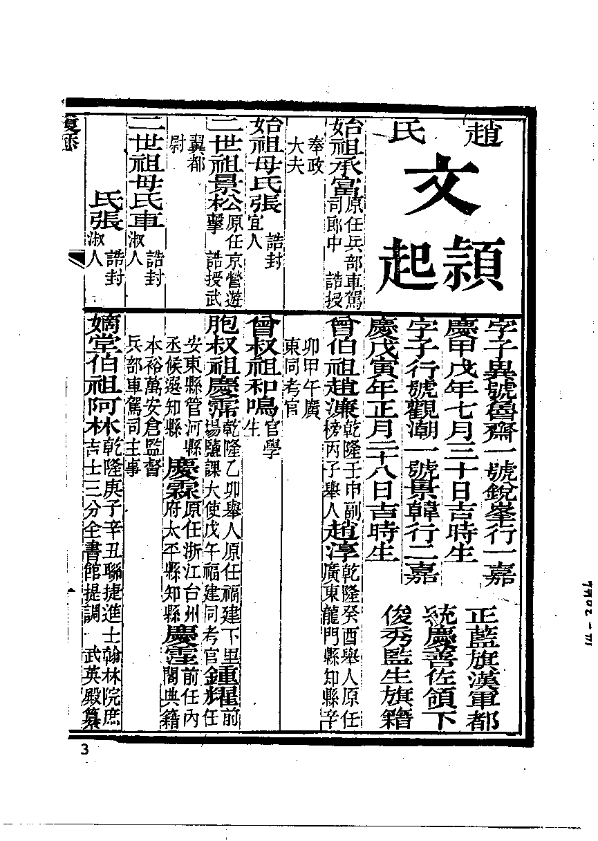 清代硃卷集成  （14）.pdf 第5页