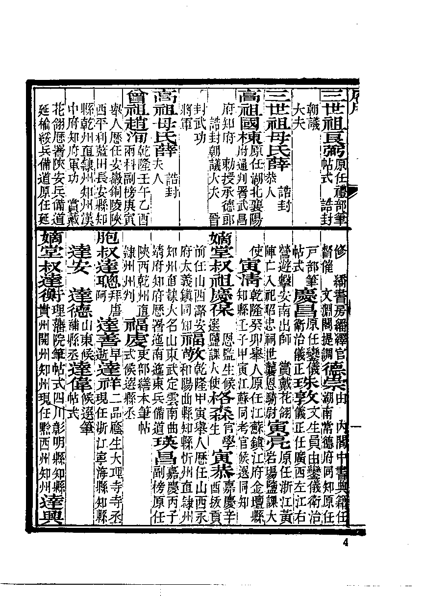 清代硃卷集成  （14）.pdf 第6页