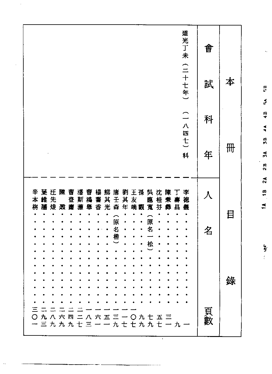 清代硃卷集成  （15）.pdf 第1页