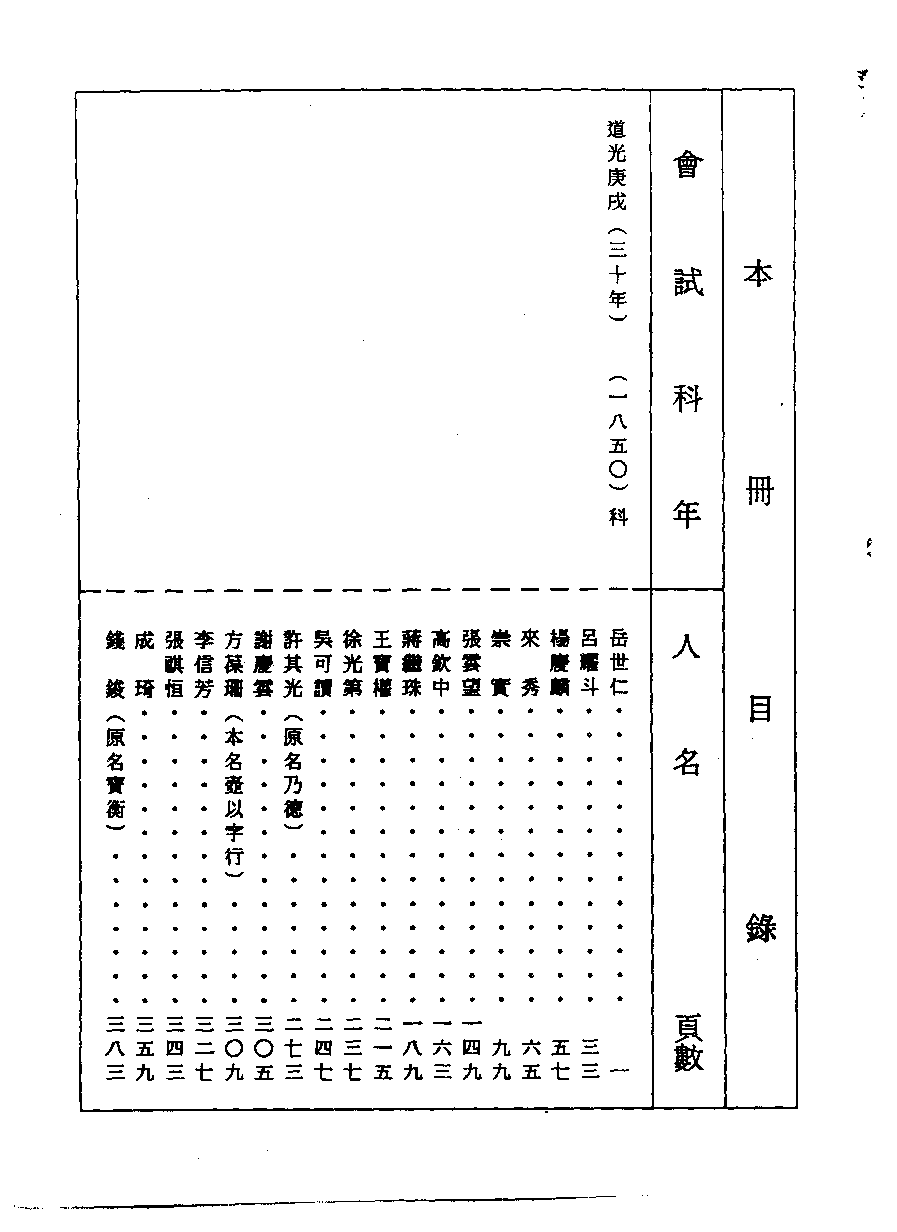 清代硃卷集成  （16）.pdf 第1页