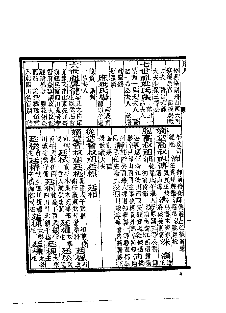 清代硃卷集成  （16）.pdf 第5页