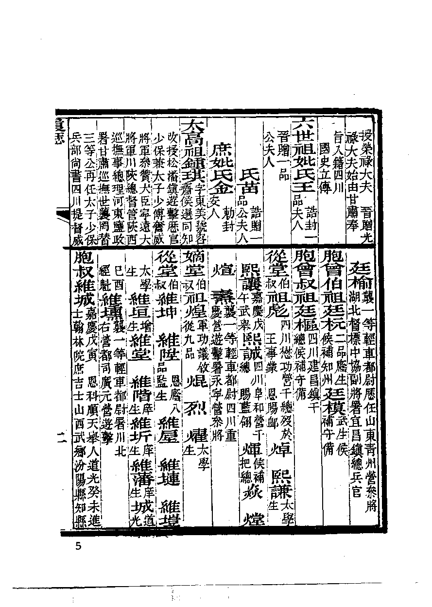 清代硃卷集成  （16）.pdf 第6页