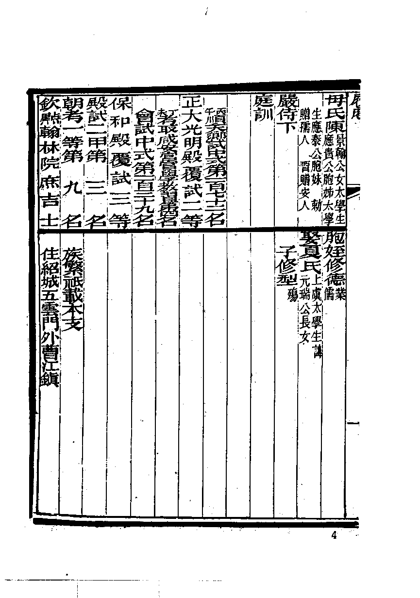 清代硃卷集成  （18）.pdf 第6页