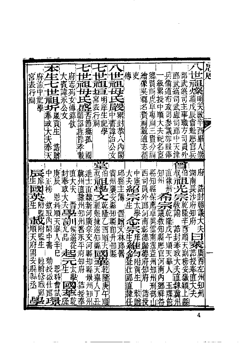 清代硃卷集成  （19）.pdf 第5页