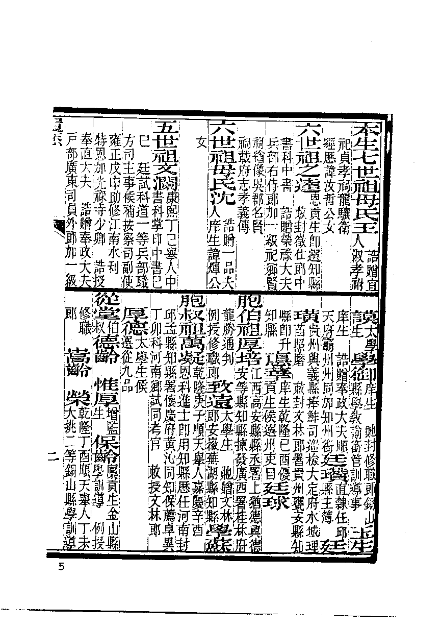 清代硃卷集成  （19）.pdf 第6页