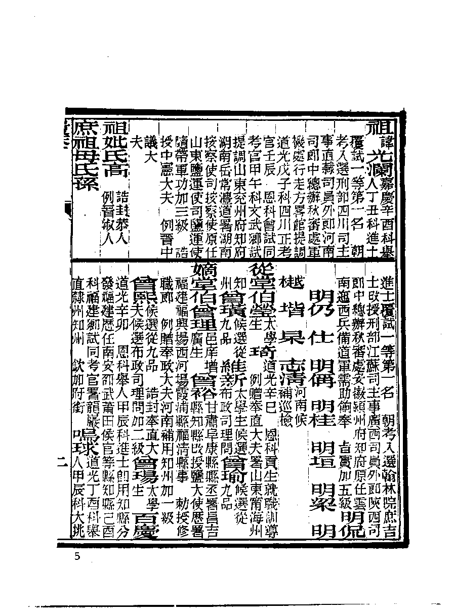 清代硃卷集成  （21）.pdf 第6页