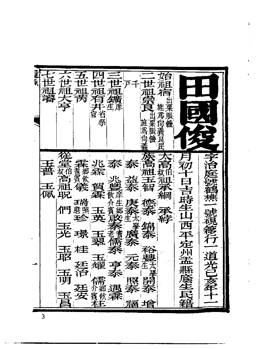 清代硃卷集成  （22）.pdf 第4页