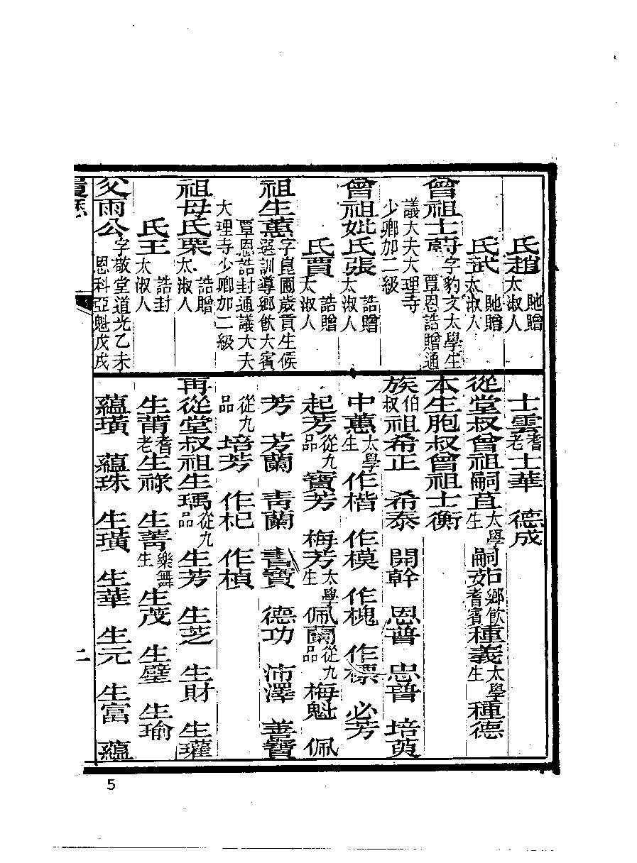 清代硃卷集成  （22）.pdf 第6页