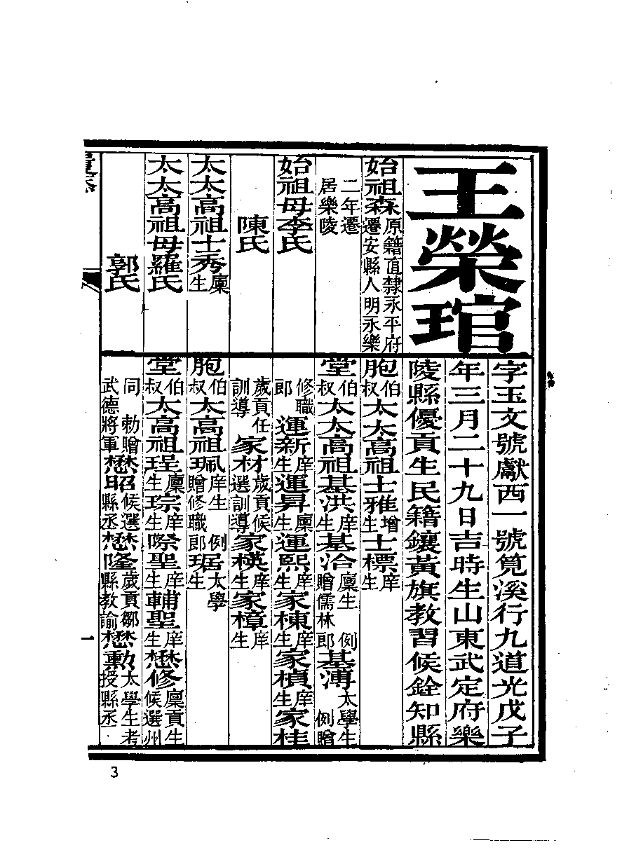 清代硃卷集成  （23）.pdf 第4页