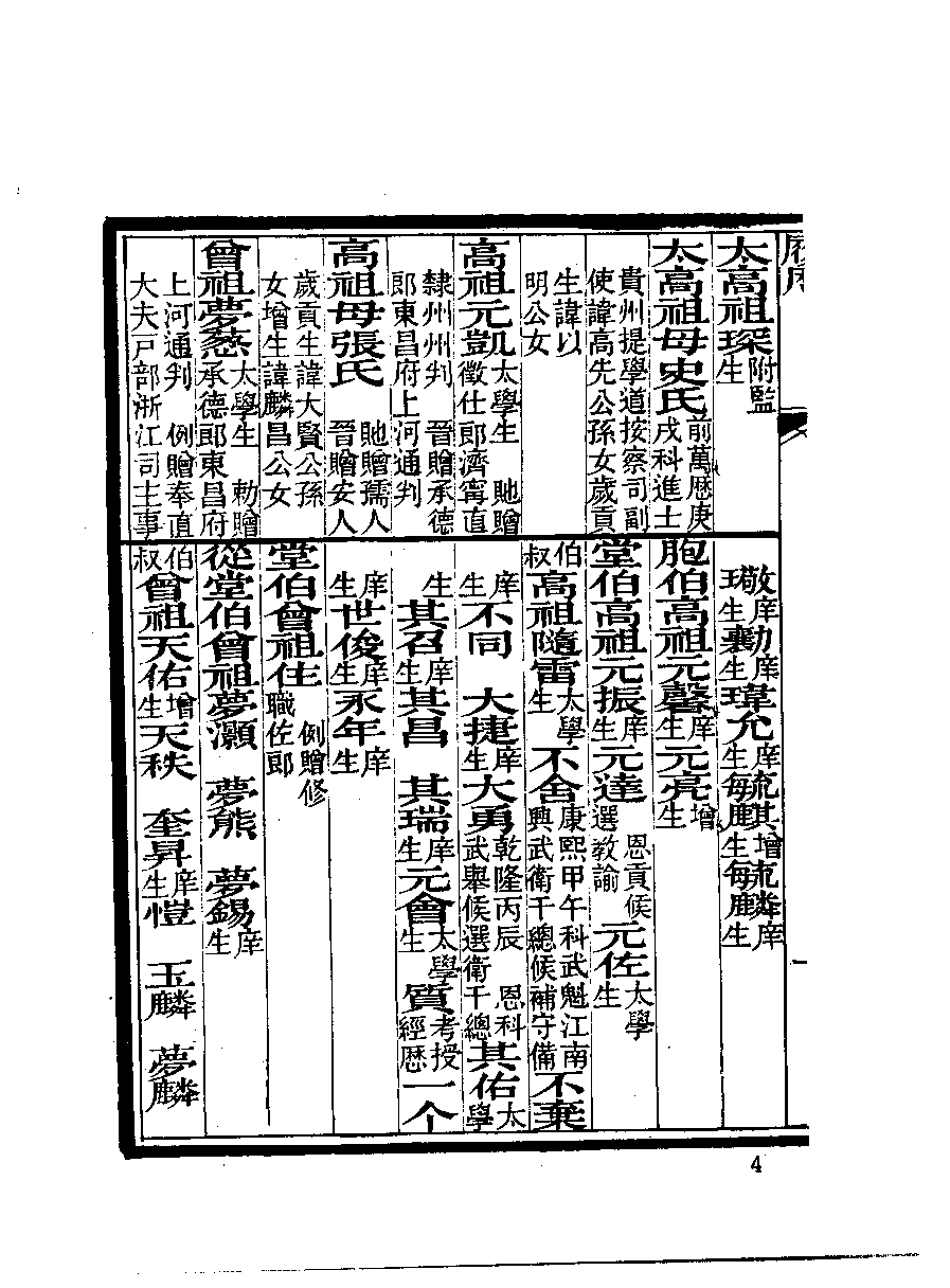 清代硃卷集成  （23）.pdf 第5页