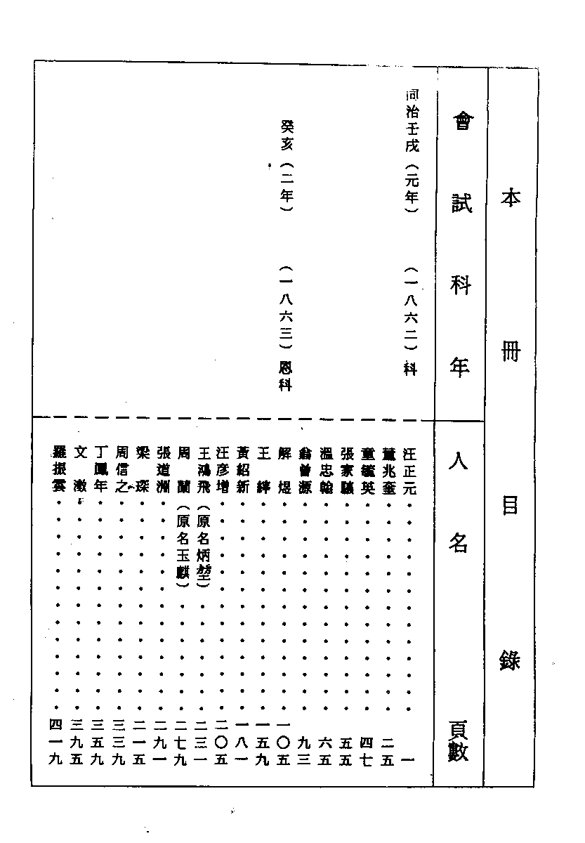 清代硃卷集成  （24）.pdf 第1页