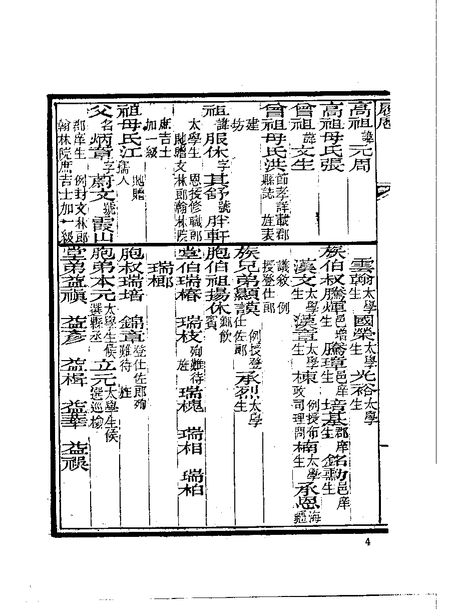 清代硃卷集成  （24）.pdf 第5页