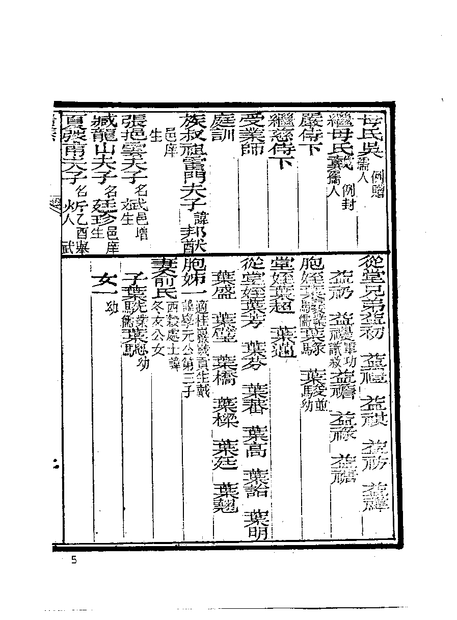 清代硃卷集成  （24）.pdf 第6页