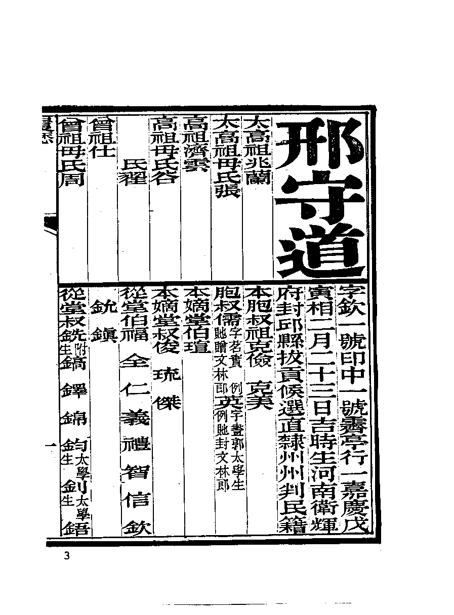 清代硃卷集成  （25）.pdf 第4页