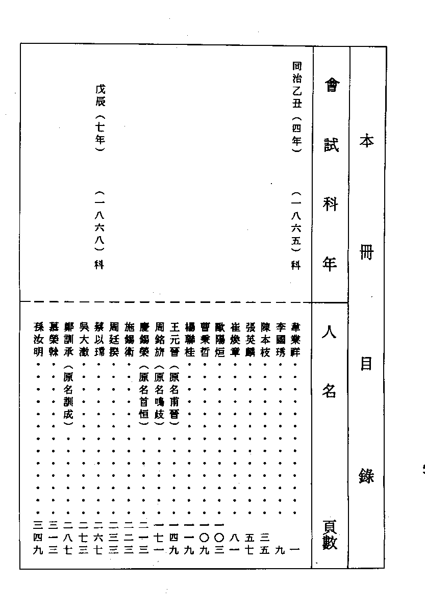 清代硃卷集成  （28）.pdf 第1页