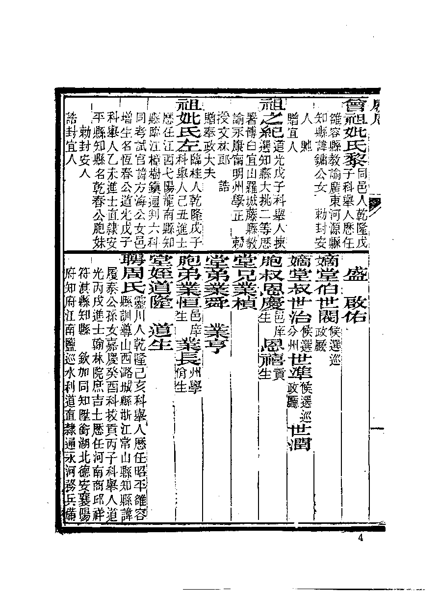 清代硃卷集成  （28）.pdf 第6页