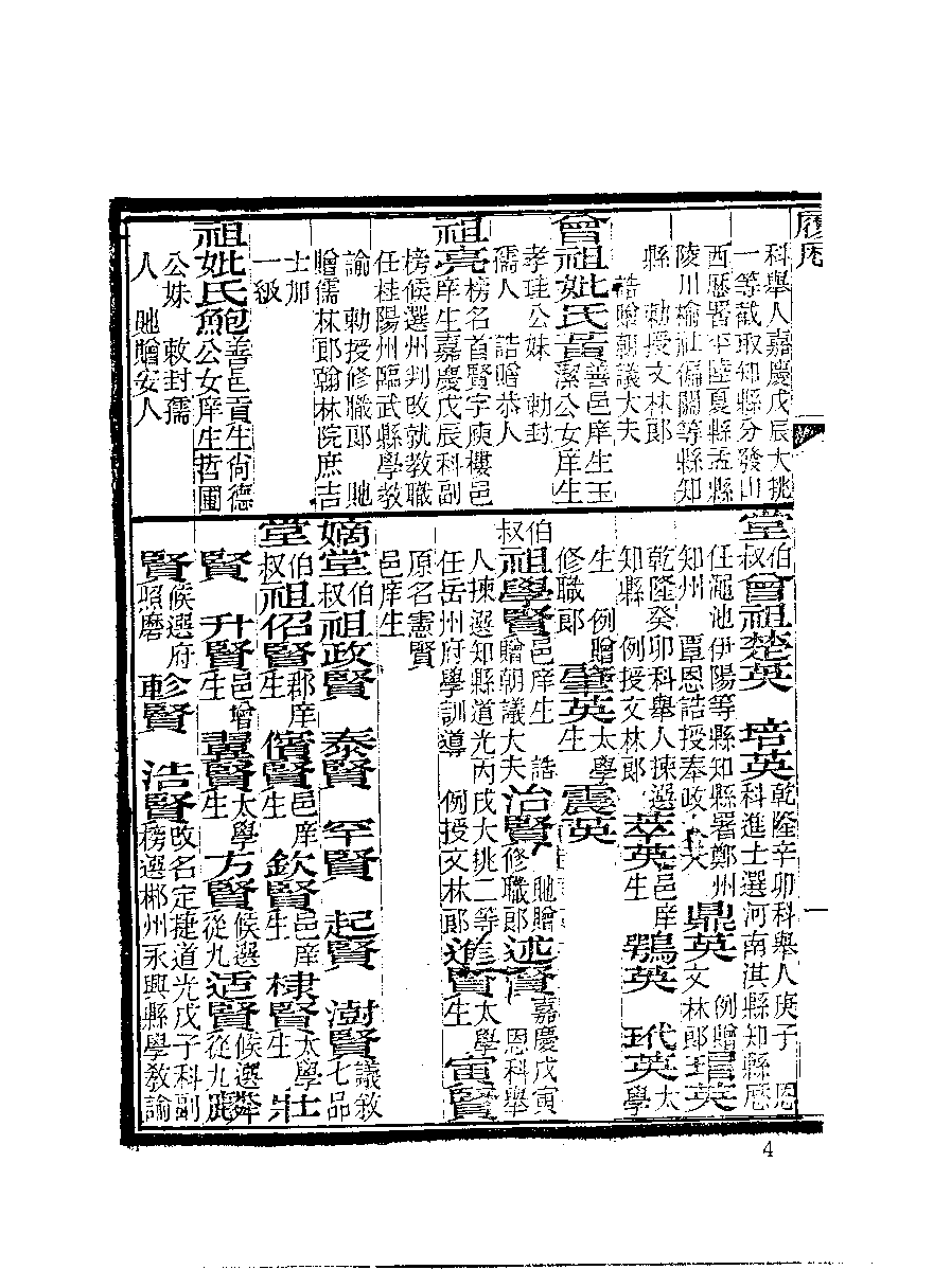 清代硃卷集成  （29）.pdf 第6页