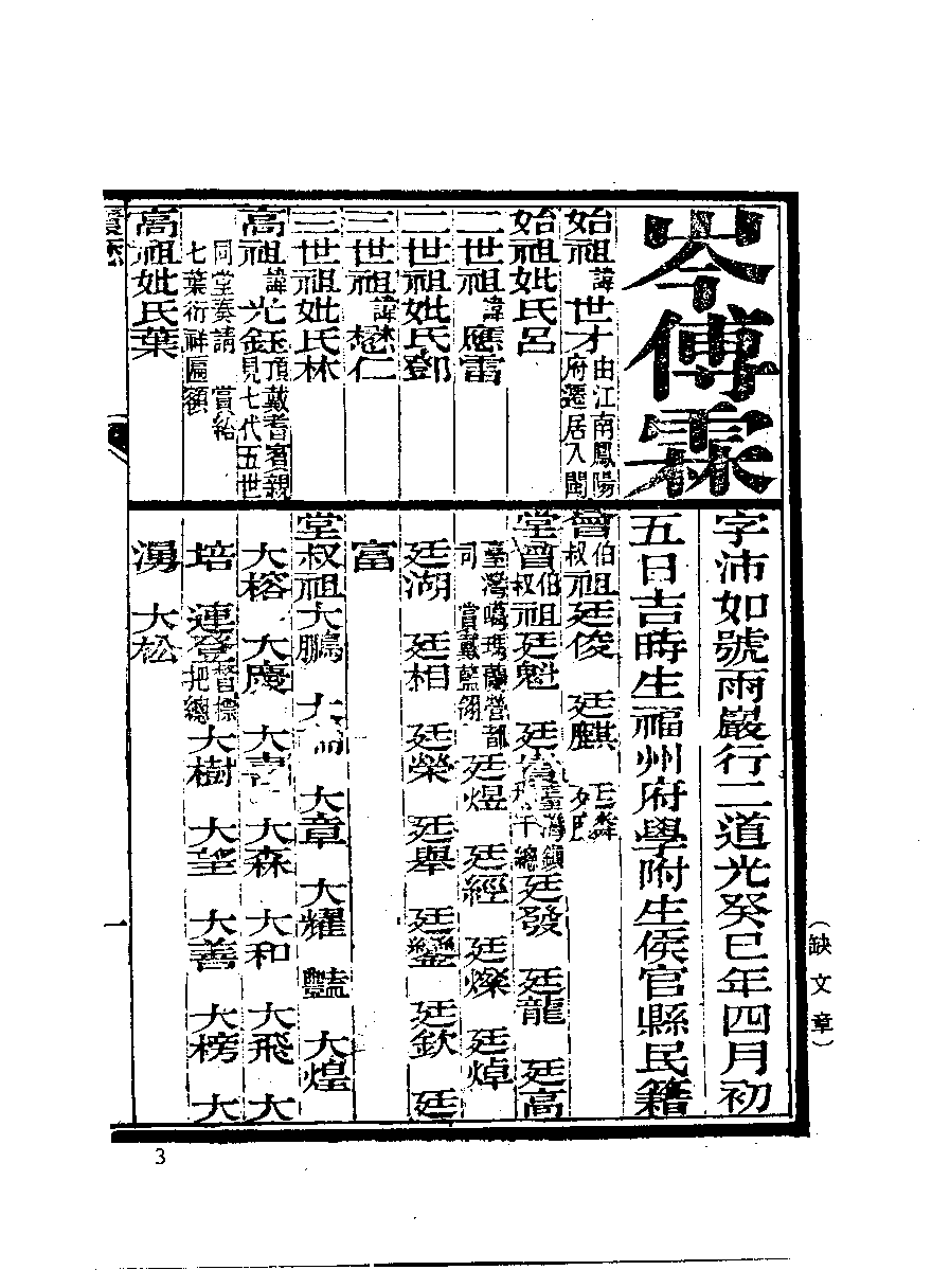 清代硃卷集成  （30）.pdf 第5页