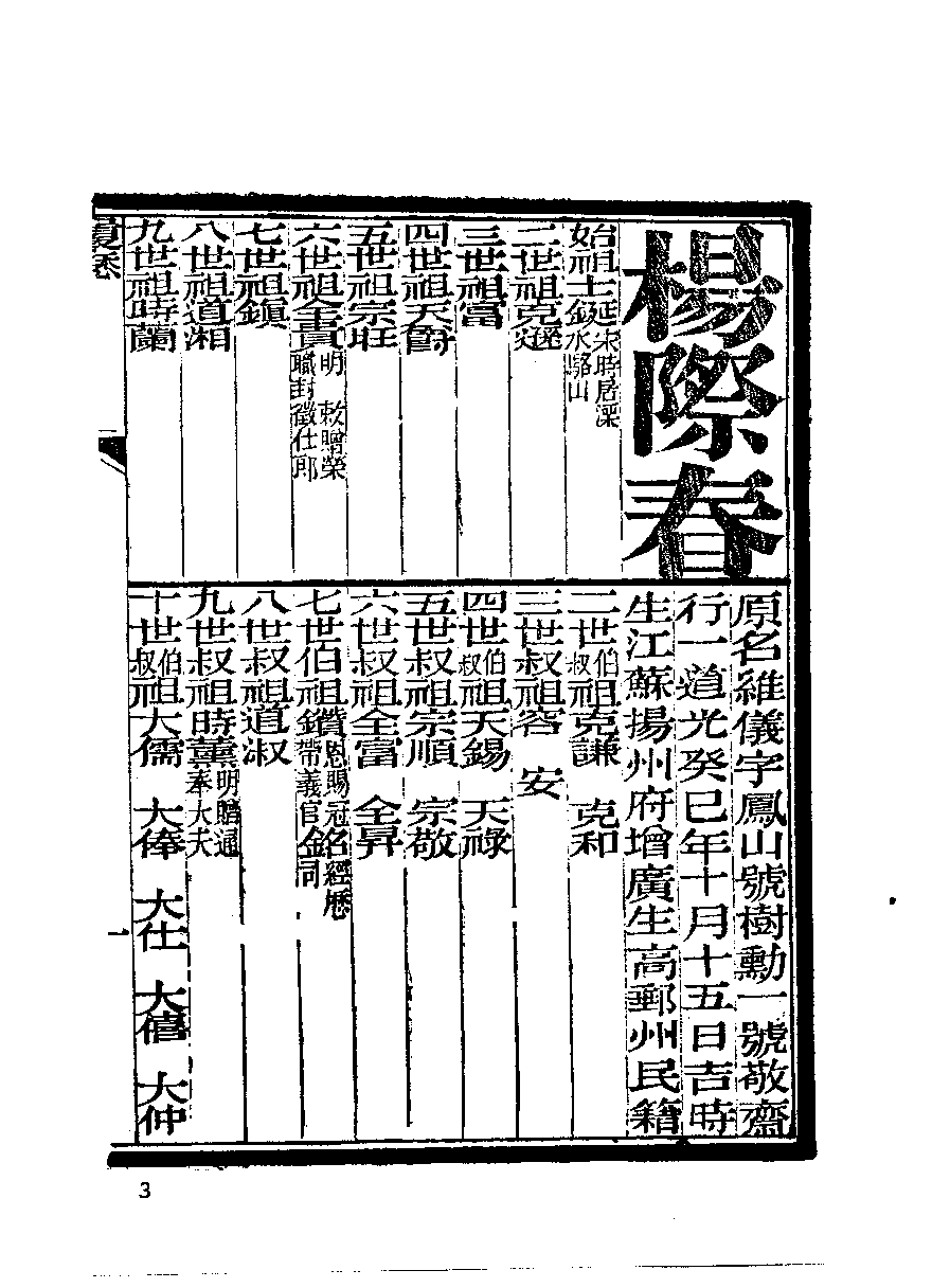 清代硃卷集成  （31）.pdf 第5页