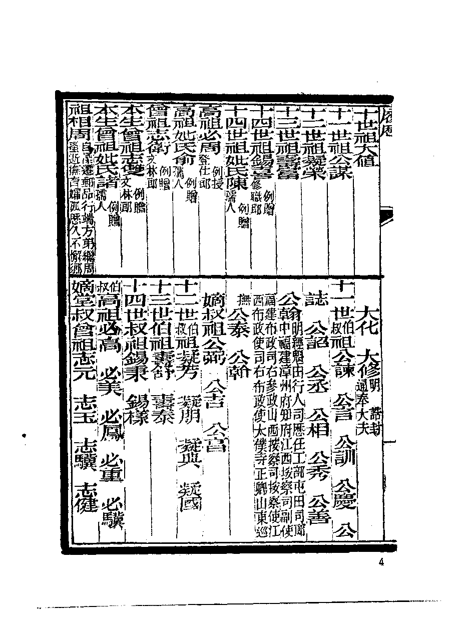 清代硃卷集成  （31）.pdf 第6页