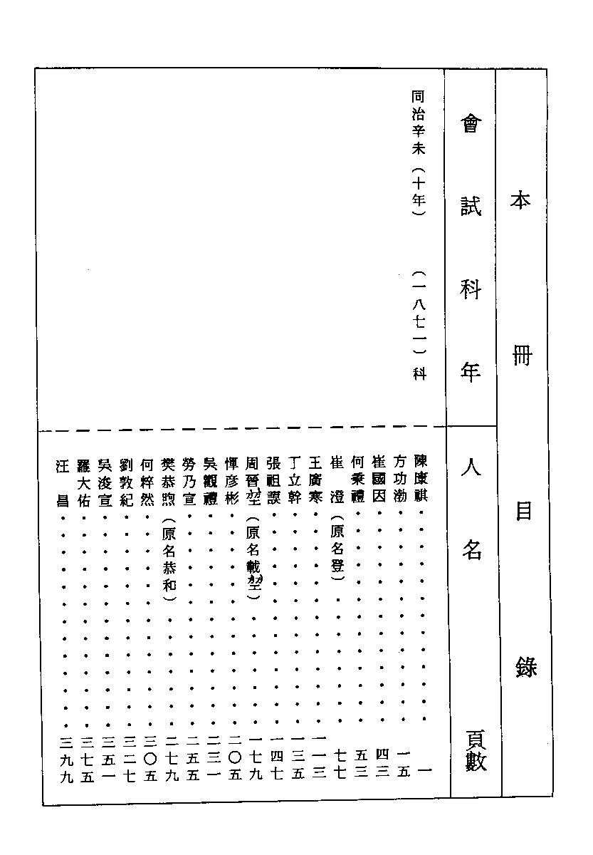 清代硃卷集成  （33）.pdf 第1页