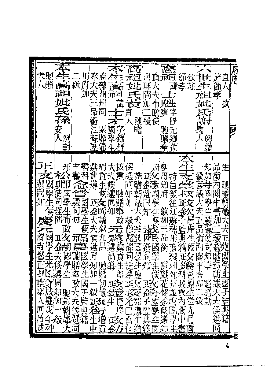 清代硃卷集成  （33）.pdf 第6页