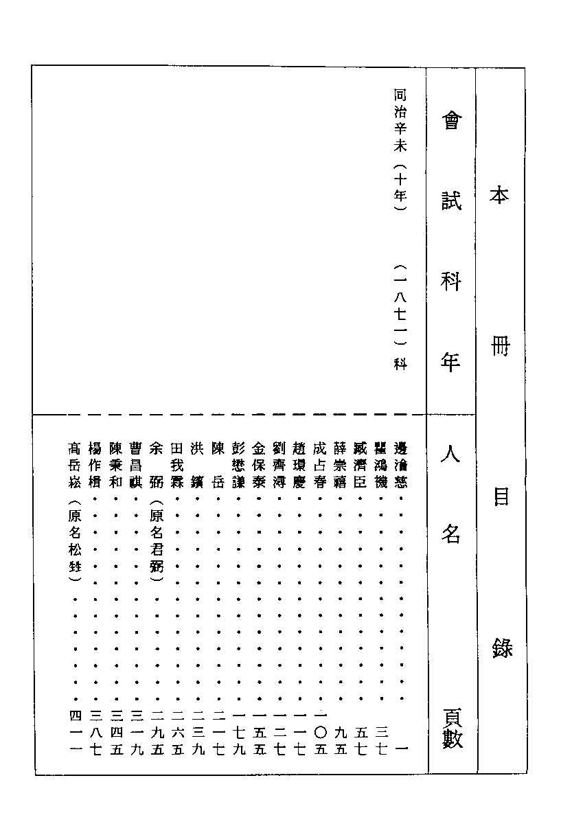 清代硃卷集成  （35）.pdf 第1页