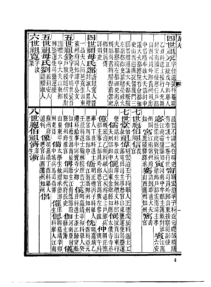 清代硃卷集成  （35）.pdf 第5页