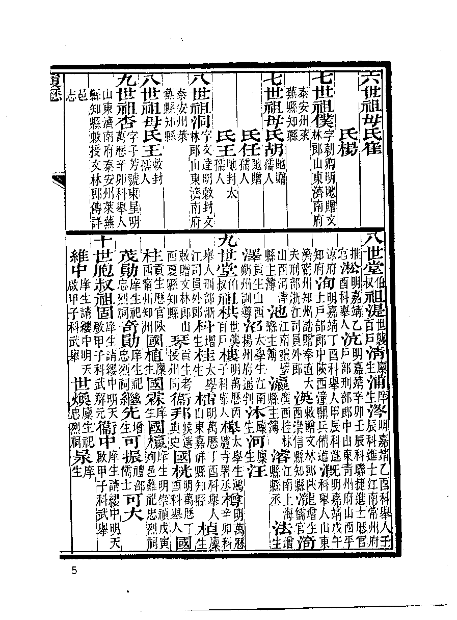 清代硃卷集成  （35）.pdf 第6页