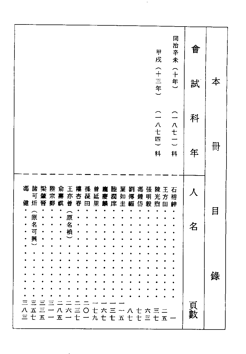 清代硃卷集成  （36）.pdf 第1页