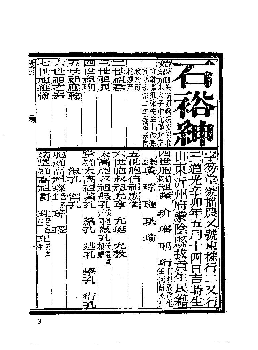 清代硃卷集成  （36）.pdf 第5页