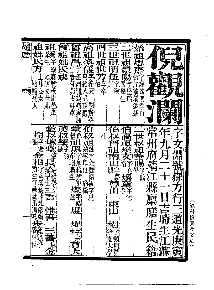 清代硃卷集成  （38）.pdf 第5页