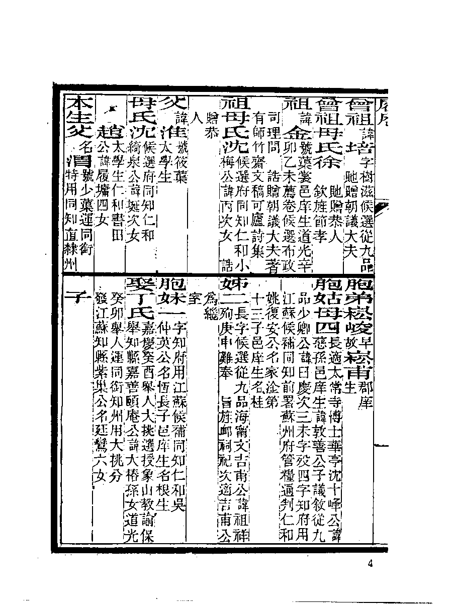 清代硃卷集成  （40）.pdf 第5页