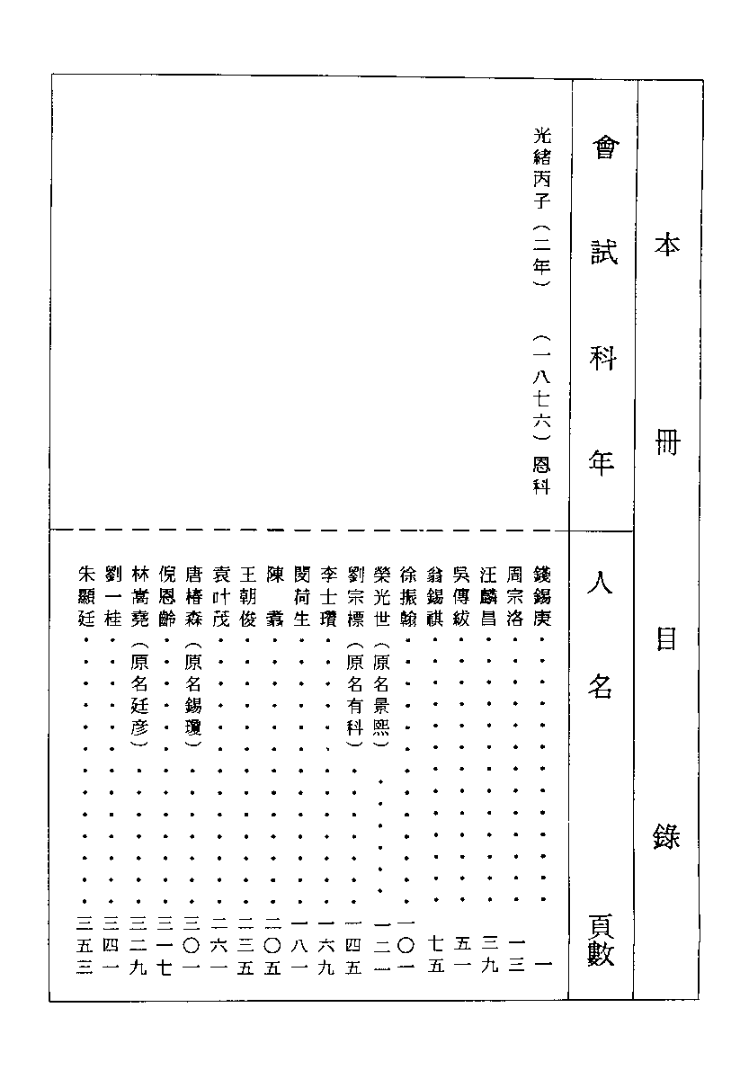 清代硃卷集成  （41）.pdf 第1页