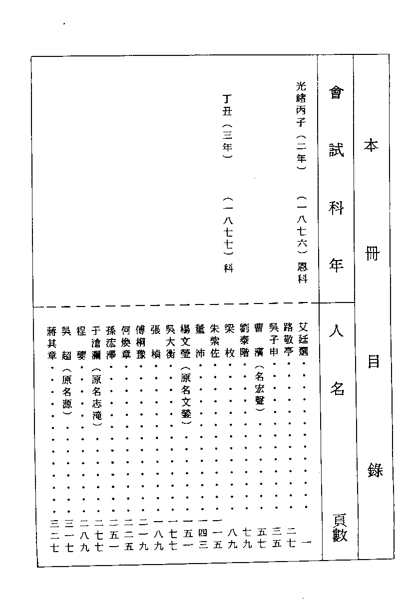 清代硃卷集成  （42）.pdf 第1页