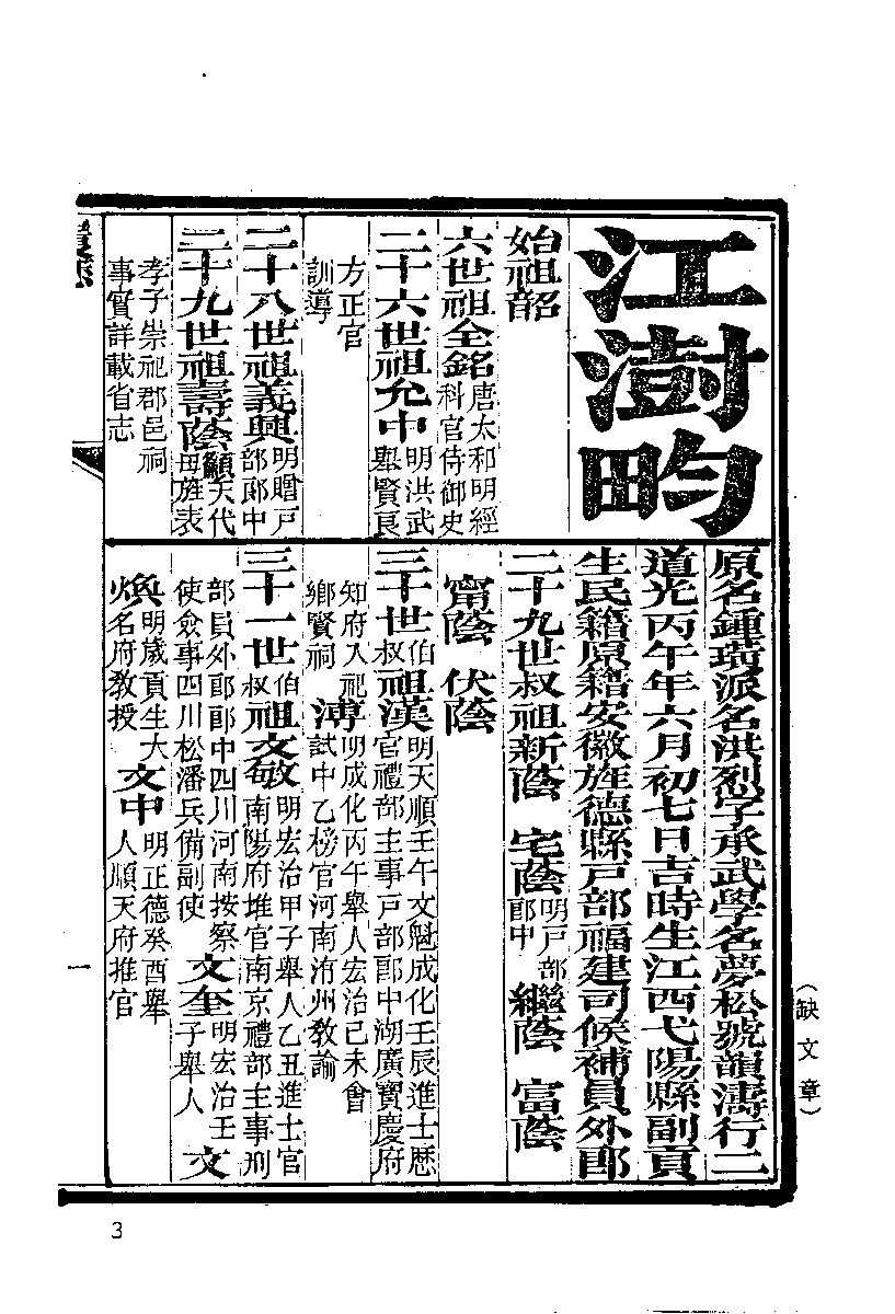 清代硃卷集成  （44）.pdf 第4页