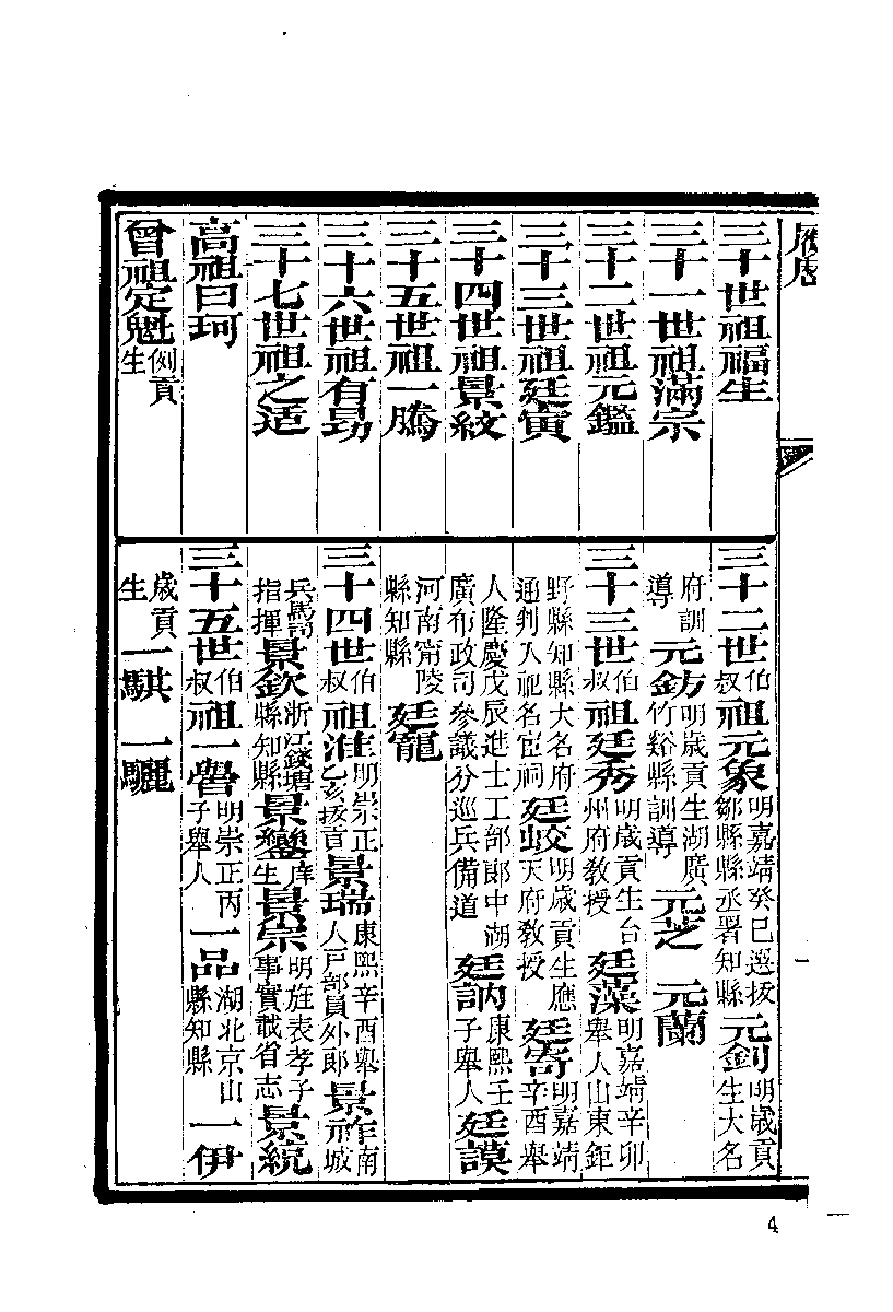 清代硃卷集成  （44）.pdf 第5页