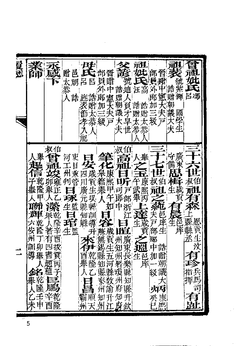 清代硃卷集成  （44）.pdf 第6页