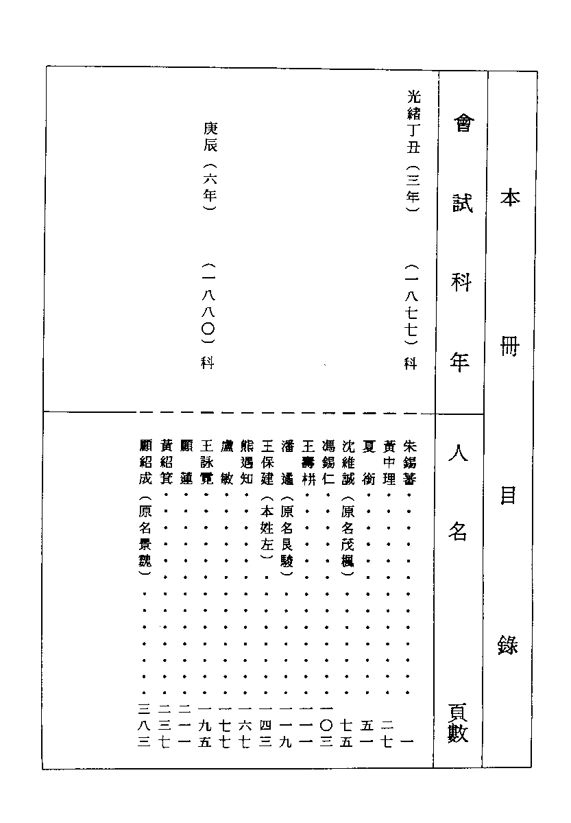 清代硃卷集成  （45）.pdf 第1页