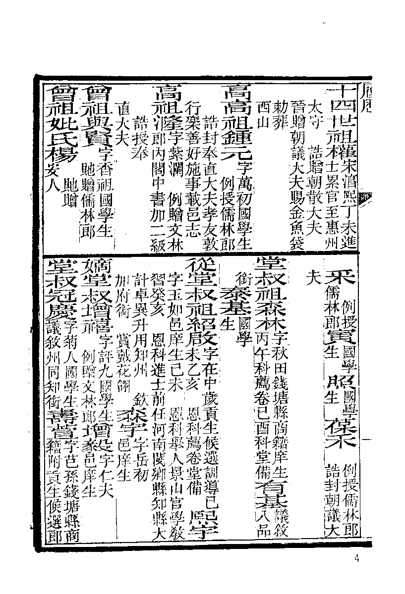 清代硃卷集成  （45）.pdf 第5页