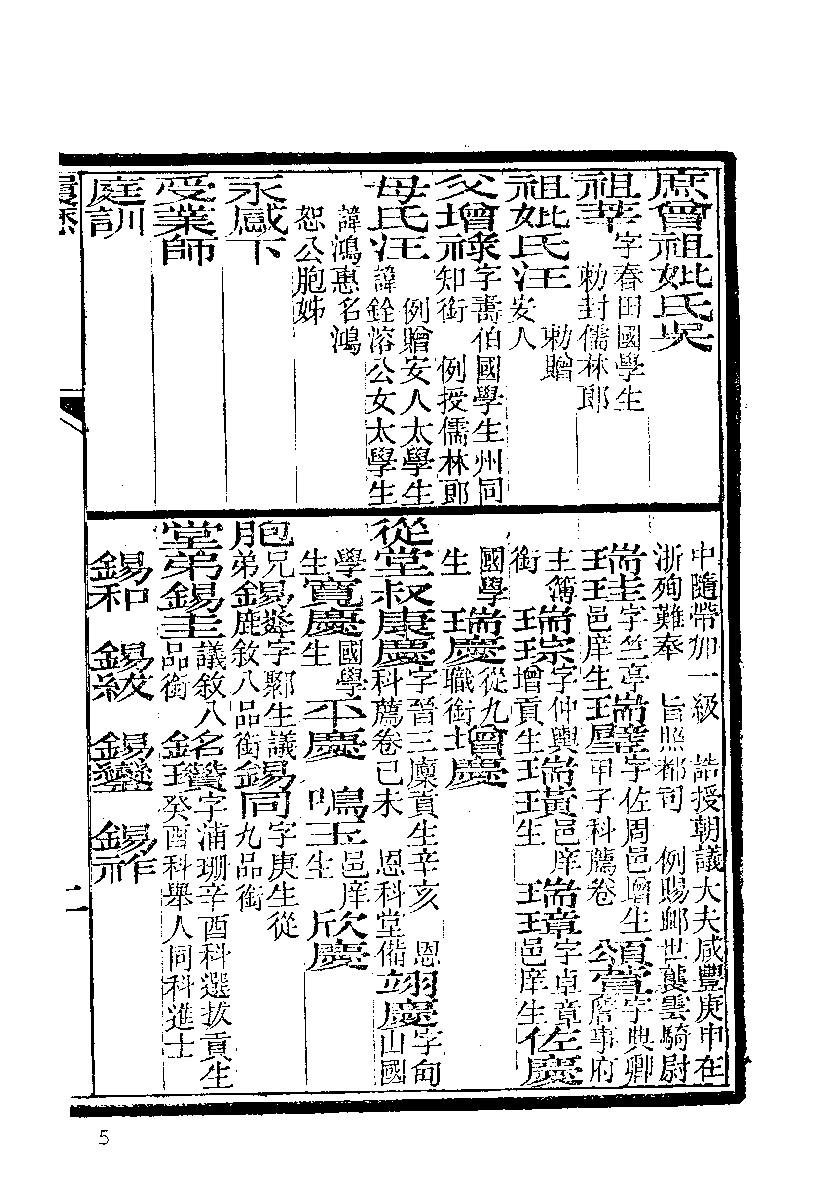 清代硃卷集成  （45）.pdf 第6页