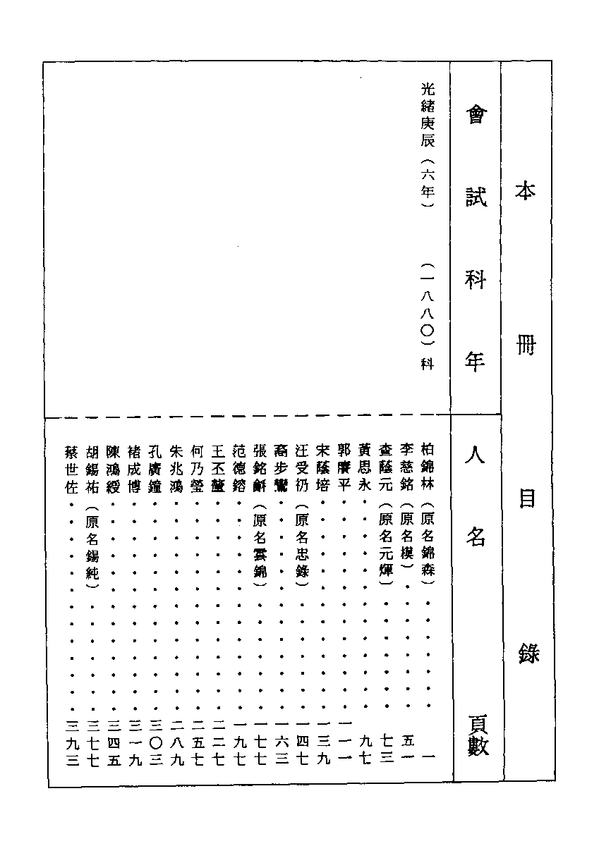 清代硃卷集成  （48）.pdf 第1页