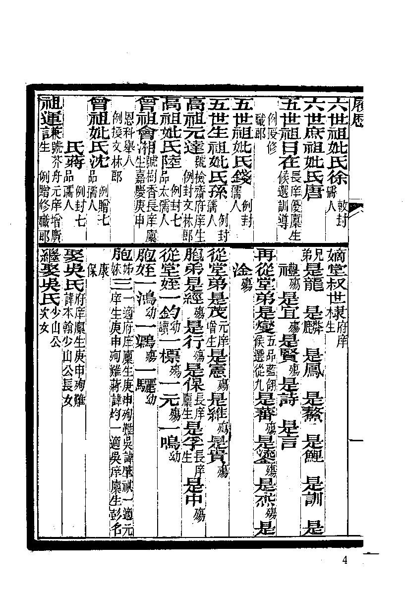 清代硃卷集成  （50）.pdf 第5页