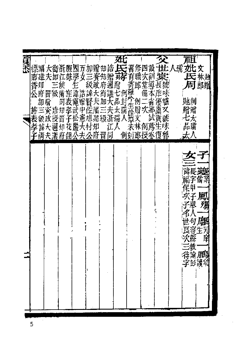 清代硃卷集成  （50）.pdf 第6页